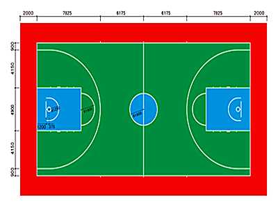 標(biāo)準(zhǔn)籃球場尺寸清晰圖