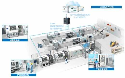 研華APAX-5580再獲創(chuàng)新產(chǎn)品獎(jiǎng)，持續(xù)領(lǐng)航工業(yè)計(jì)算機(jī)軟件開(kāi)發(fā)新紀(jì)元