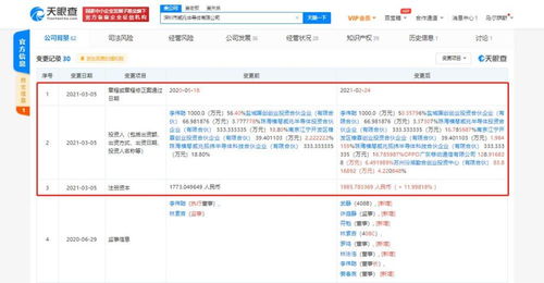 OPPO關(guān)聯(lián)公司入股威兆半導(dǎo)體，深化計(jì)算機(jī)軟件與芯片技術(shù)協(xié)同布局