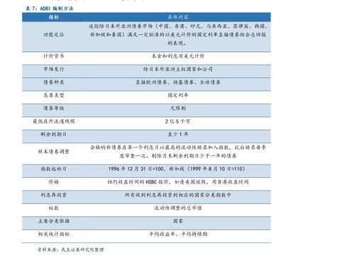 雷軍與金山 從軟件開發到資本市場的傳奇之路