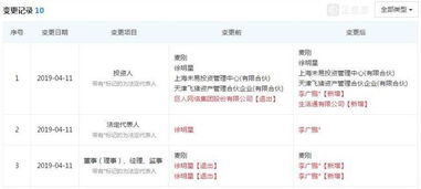 徐明星卸任OK集團主體公司，李廣鵬接任，計算機軟件開發成新焦點